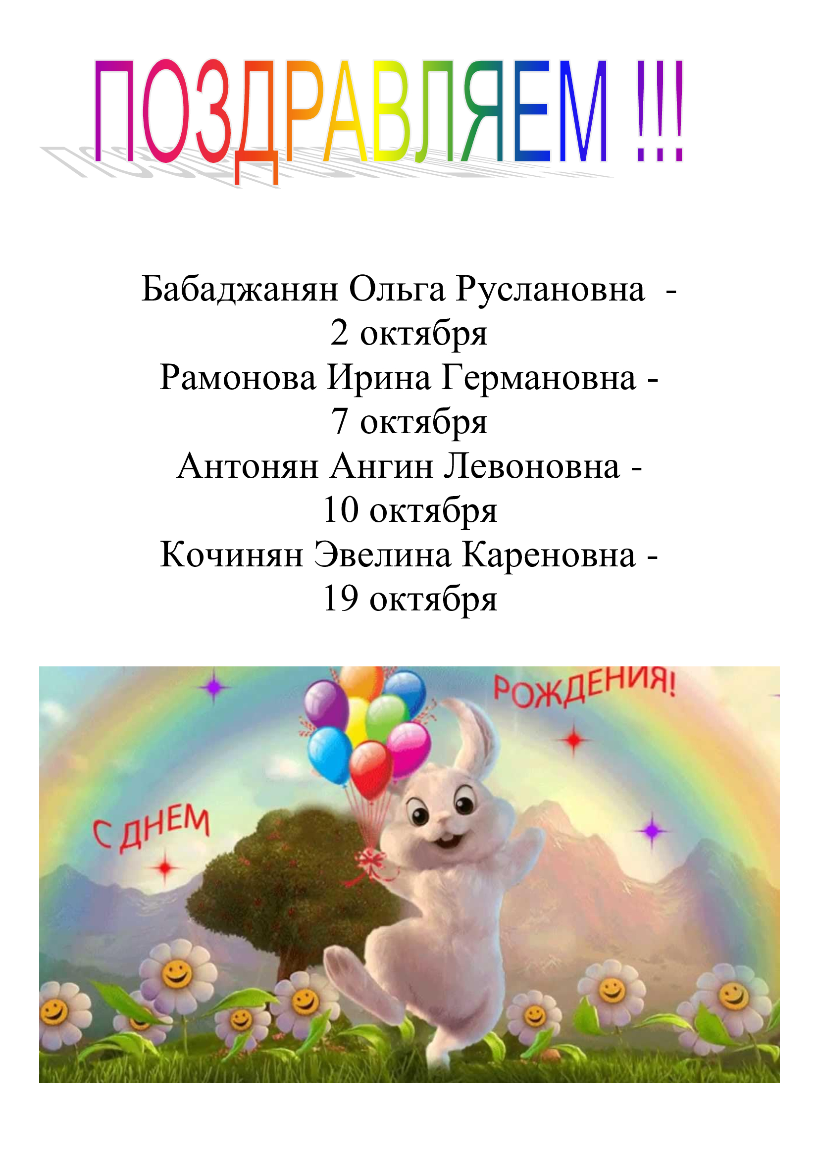 Поздравление с днем рождения сотрудников МБОУ ДО ЦТ "Содружество"