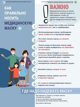 Памятка