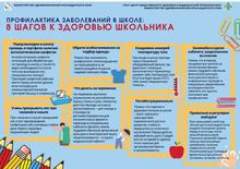 Памятка