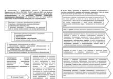  ПАМЯТКА  о реализации  организациями-работодателями обязанностей по  осуществлению воинского учета граждан